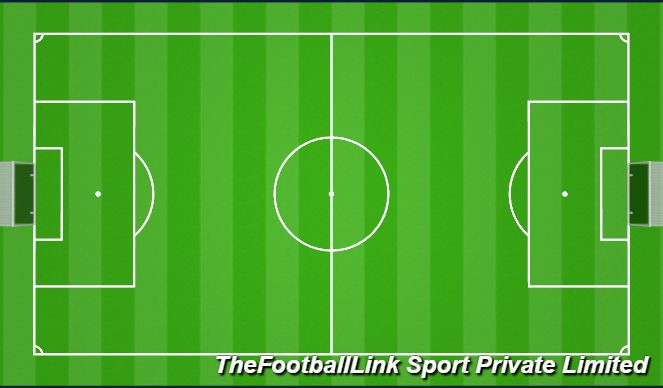 Football/Soccer Session Plan Drill (Colour): Screen 2