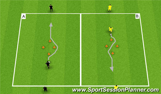 Football/Soccer Session Plan Drill (Colour): Dribbling Diamond