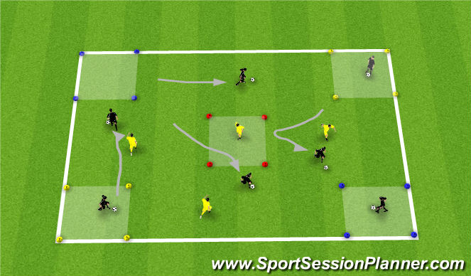 Football/Soccer Session Plan Drill (Colour): Dribbling Boxes Game