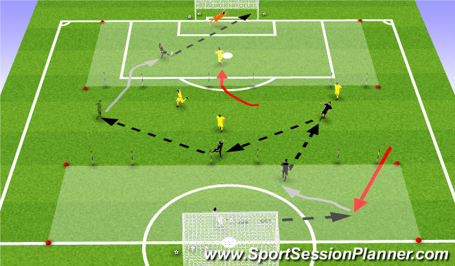 Football/Soccer Session Plan Drill (Colour): 3 Gate Dribbling Game