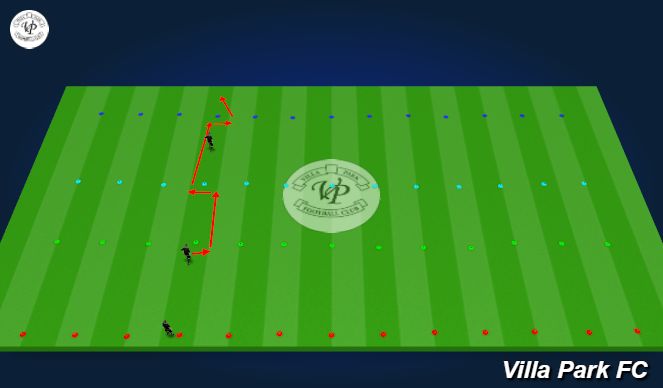 Football/Soccer Session Plan Drill (Colour): Dribble + Skill