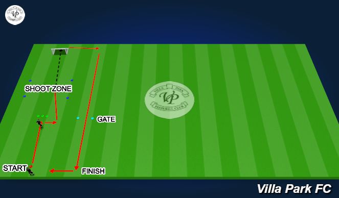 Football/Soccer Session Plan Drill (Colour): Skill + Finish