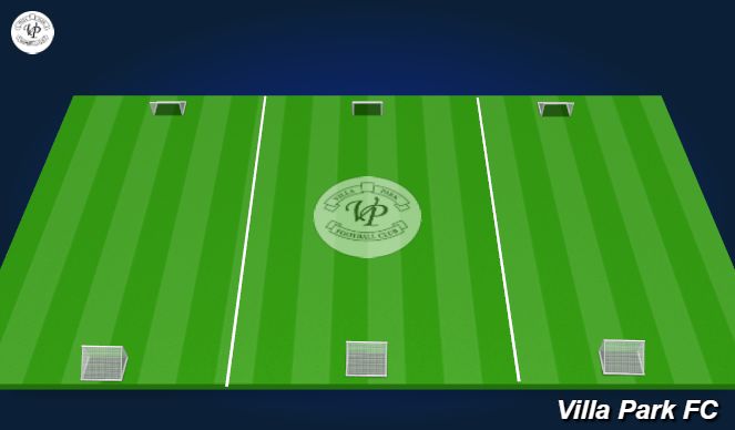 Football/Soccer Session Plan Drill (Colour): GAMES