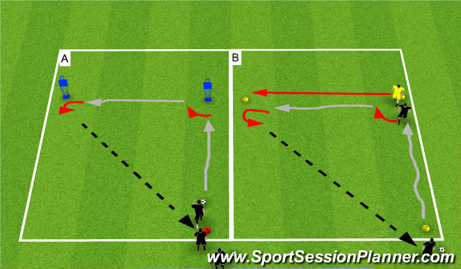 Football/Soccer Session Plan Drill (Colour): Shielding & Ball Protection