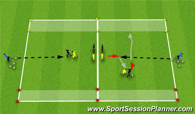 Football/Soccer Session Plan Drill (Colour): 1v1 Shielding/Turning