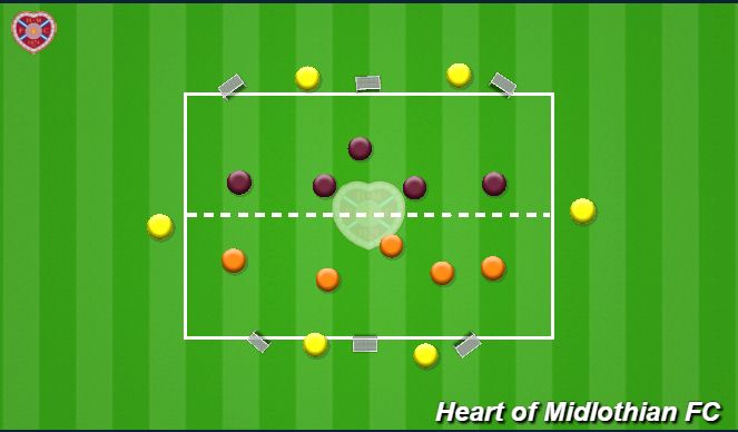Football/Soccer Session Plan Drill (Colour): 6-Goal-Game