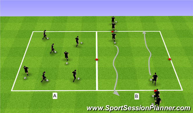 Football/Soccer Session Plan Drill (Colour): Warm-up