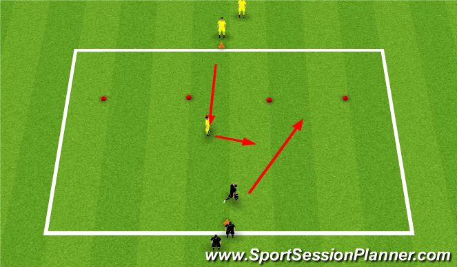 Football/Soccer Session Plan Drill (Colour): SAQ