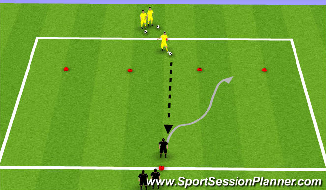 Football/Soccer Session Plan Drill (Colour): 1 v 1 Opposed