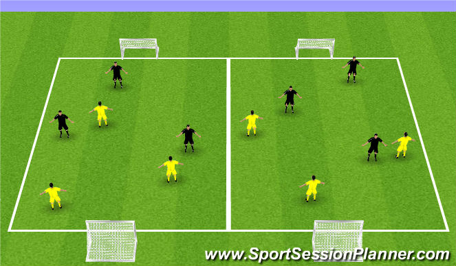 Football/Soccer Session Plan Drill (Colour): Free Play 3v3