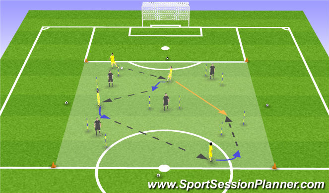 Fútbol Ejercicio del Plan de Sesiones (Color): Skill Game: First Touch
