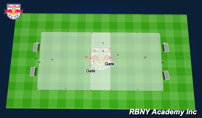 Football/Soccer Session Plan Drill (Colour): Main Activity