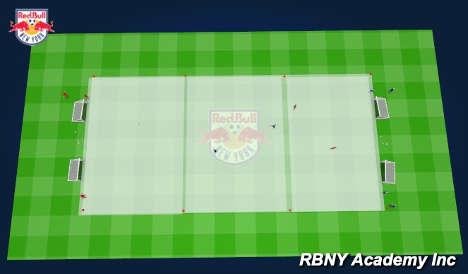 Football/Soccer Session Plan Drill (Colour): Conditioned Game