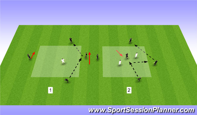 Football/Soccer Session Plan Drill (Colour): 4v1/5v2