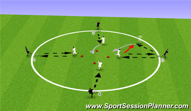 Football/Soccer Session Plan Drill (Colour): Circe Passing/Receiving
