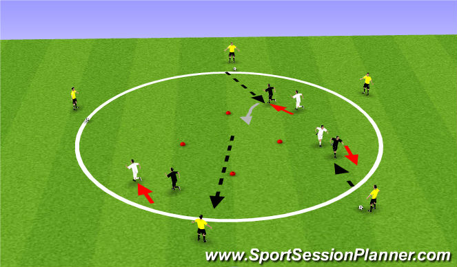 Football/Soccer Session Plan Drill (Colour): Receiving Under Pressure