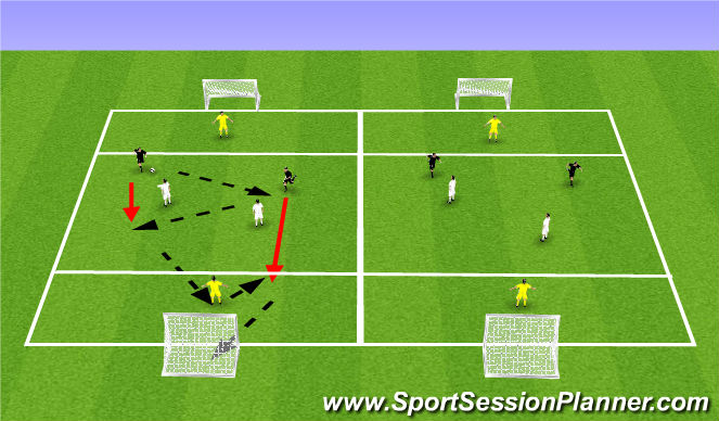 Football/Soccer Session Plan Drill (Colour): 2v2 With Targets