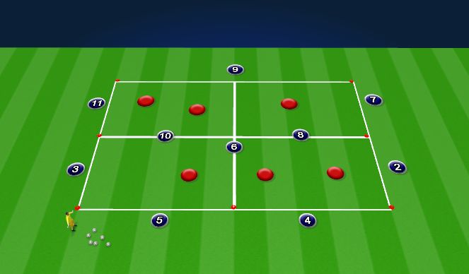 Football/Soccer Session Plan Drill (Colour): PLAY: Part 3