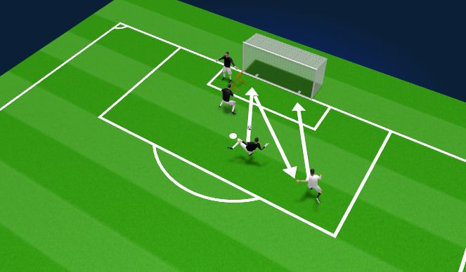 Football/Soccer Session Plan Drill (Colour): Main part