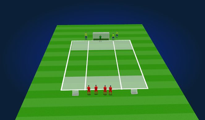 Football/Soccer Session Plan Drill (Colour): Wave game
