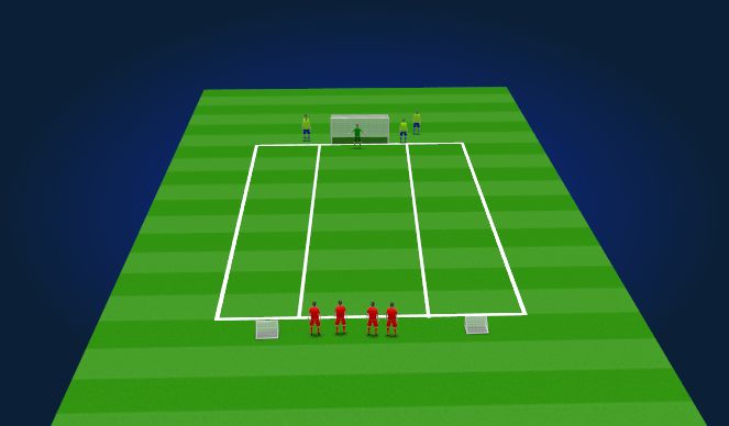 Football/Soccer Session Plan Drill (Colour): Risky Buisness