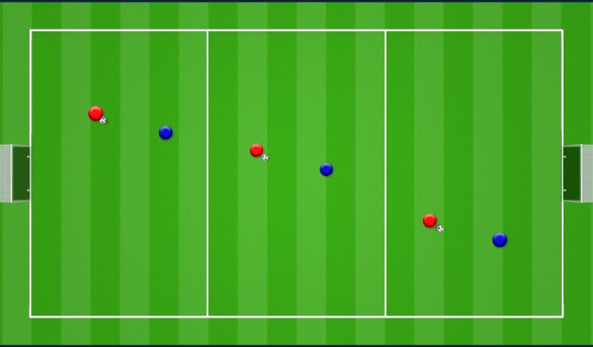 Football/Soccer Session Plan Drill (Colour): 1v1/2v2/3v3