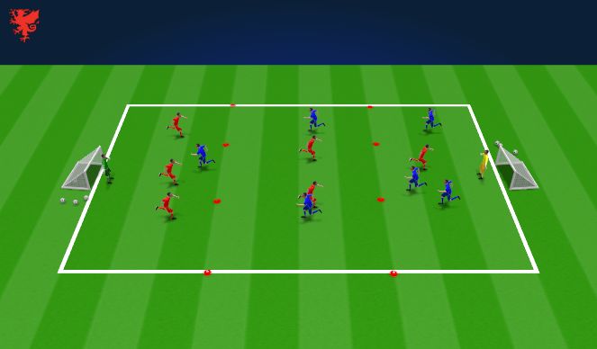 Football/Soccer Session Plan Drill (Colour): SSG defending the lines