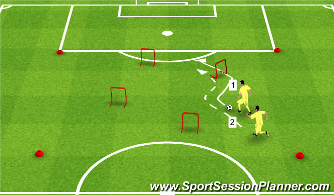 Football/Soccer Session Plan Drill (Colour): Rozgrzewka z prowadzeniem piłki w parach