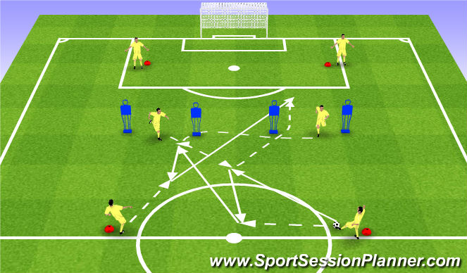 Football/Soccer Session Plan Drill (Colour): Technika podań z wyjściem za obronę