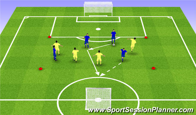 Football/Soccer Session Plan Drill (Colour): Gra- podanie penetrujące
