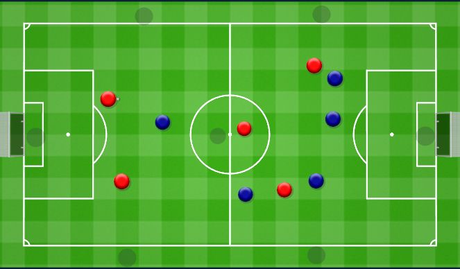 Football/Soccer Session Plan Drill (Colour): 5v5+5 Quick Change From D-A. Szybkie przejście z Obrony do Ataku.