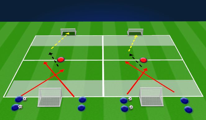Football/Soccer Session Plan Drill (Colour): Screen 1