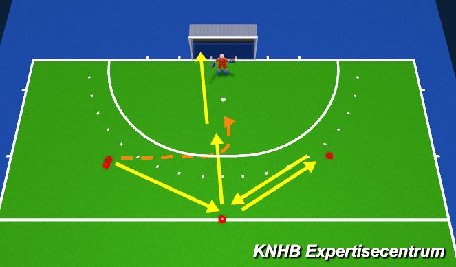 Hockey Session Plan Drill (Colour): Open - statisch