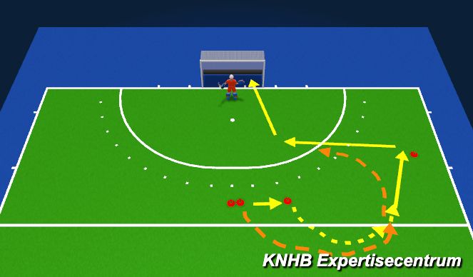 Hockey Session Plan Drill (Colour): Open - dynamisch
