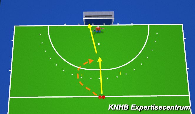 Hockey Session Plan Drill (Colour): Open - dynamisch