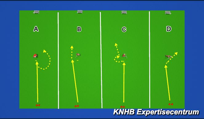 Hockey Session Plan Drill (Colour): Passerend