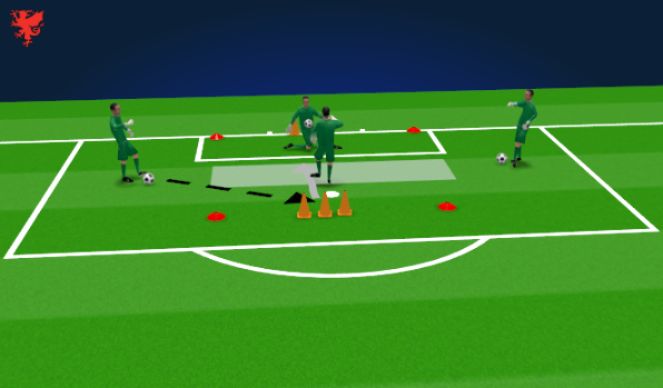 Football/Soccer Session Plan Drill (Colour): Technical