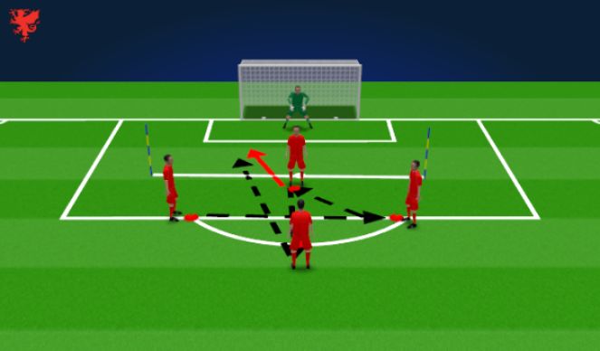 Football/Soccer Session Plan Drill (Colour): Skill