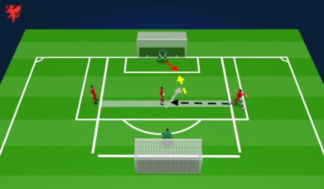 Football/Soccer Session Plan Drill (Colour): SSG