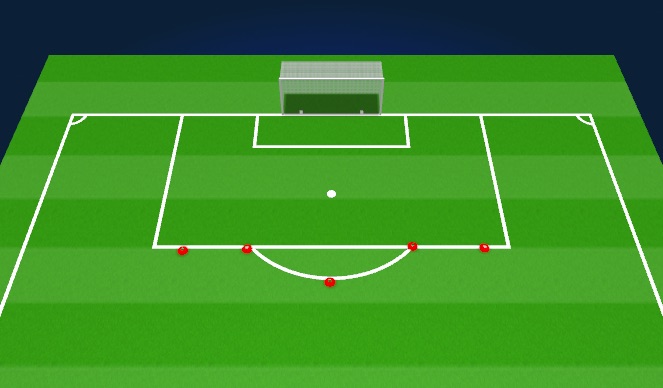 Football/Soccer Session Plan Drill (Colour): In Goal Progression 