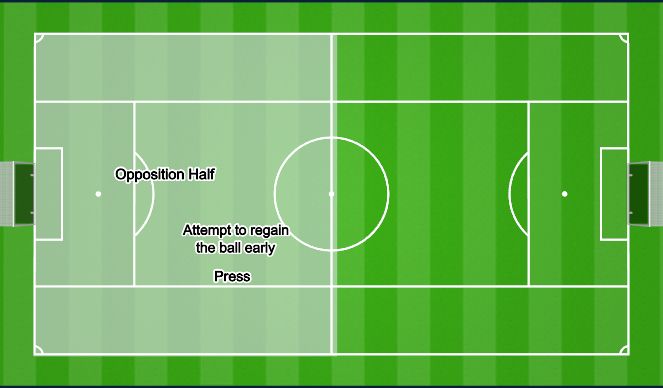 Football/Soccer Session Plan Drill (Colour): Screen 4