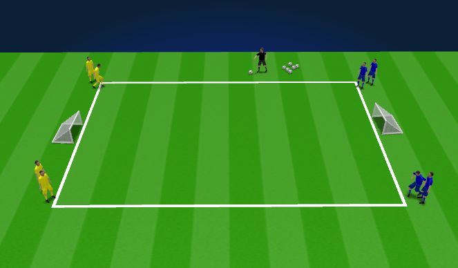 Football/Soccer Session Plan Drill (Colour): 1v1 