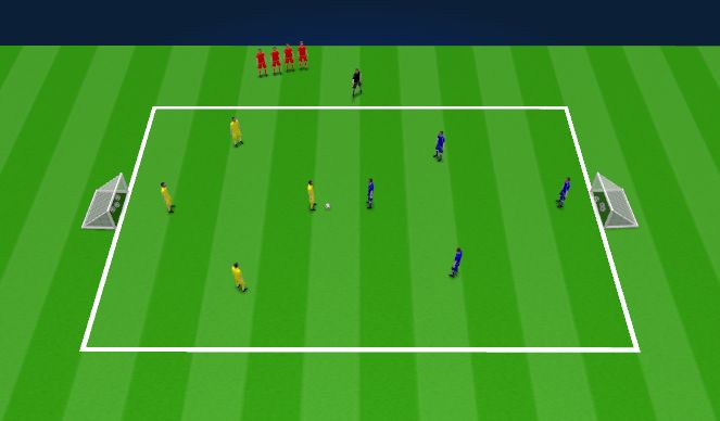 Football/Soccer Session Plan Drill (Colour): 4v4 game