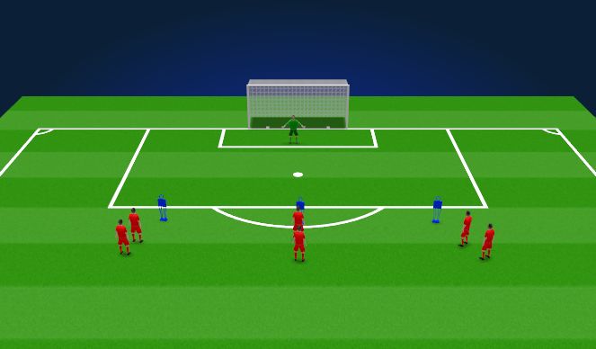 Football/Soccer Session Plan Drill (Colour): Screen 2