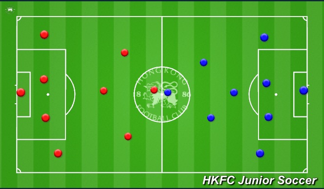 Football/Soccer Session Plan Drill (Colour): Screen 3