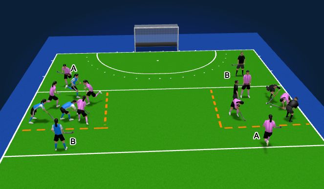 Hockey Session Plan Drill (Colour): Screen 1