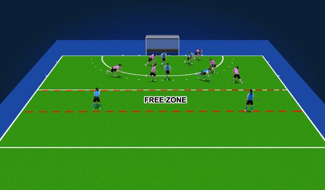 Hockey Session Plan Drill (Colour): Screen 1