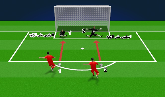 Football/Soccer Session Plan Drill (Colour): Part 1