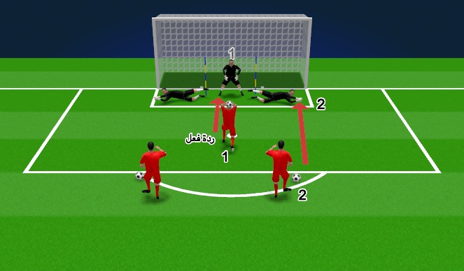 Football/Soccer Session Plan Drill (Colour): Part 2