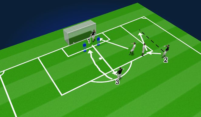 Football/Soccer Session Plan Drill (Colour): Main Part